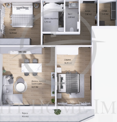 Property