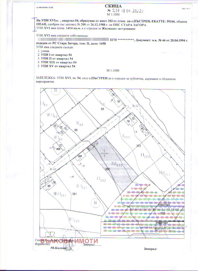 Property