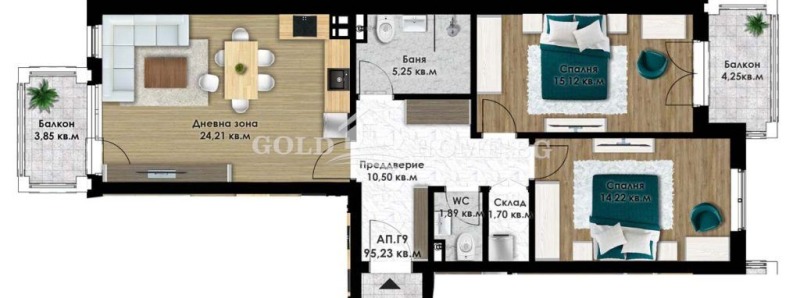Property