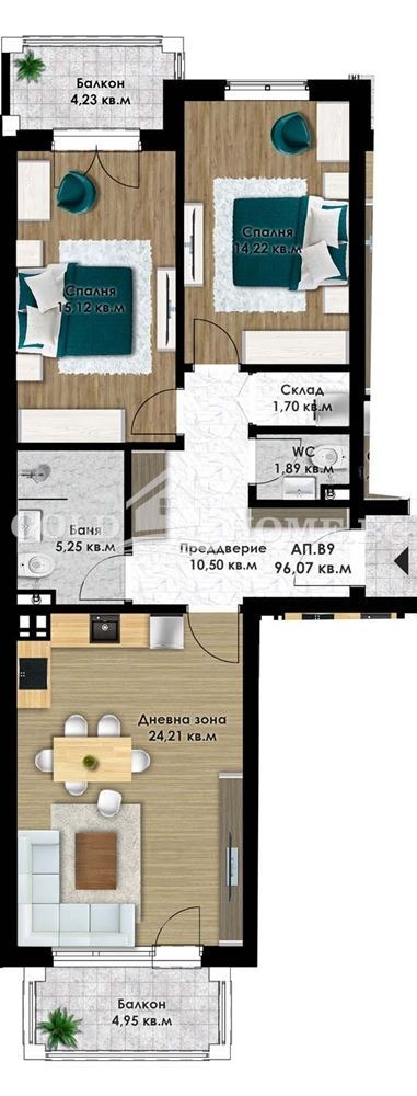 Property