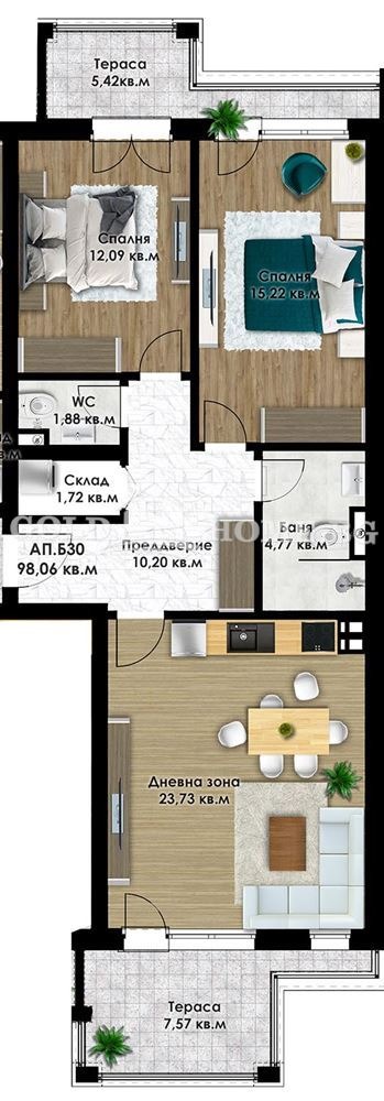 Property