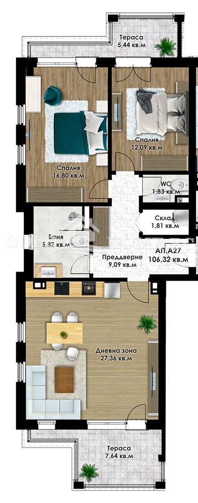 Property