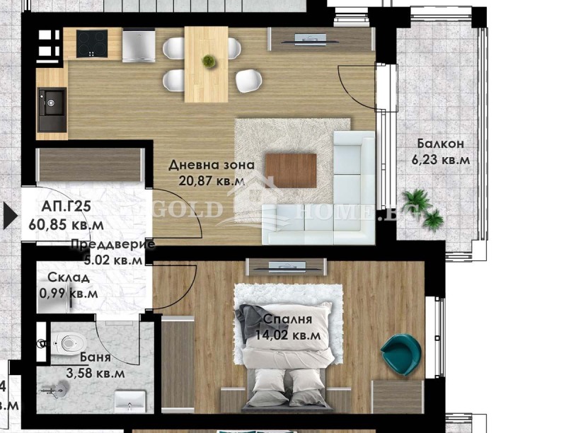 Property