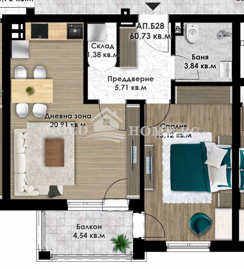 Property