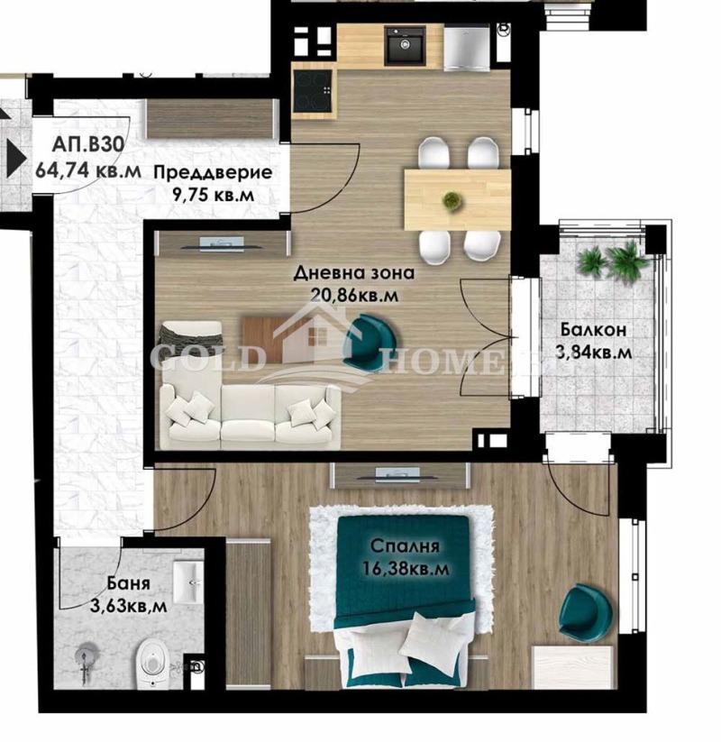 Property