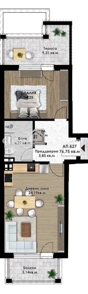 Property