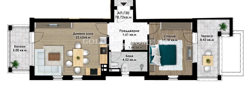 Property
