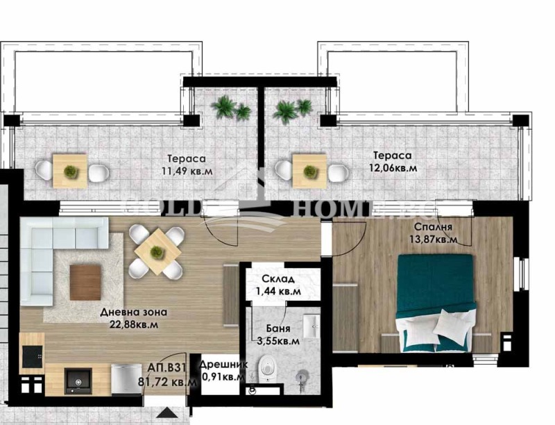 Property