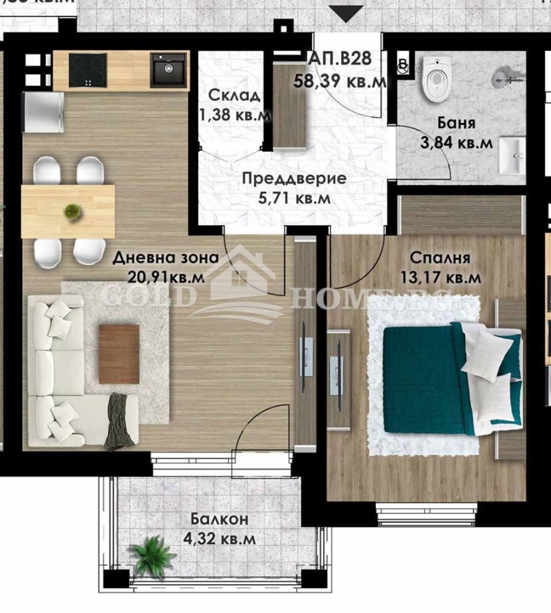 Property