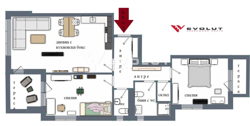 Property